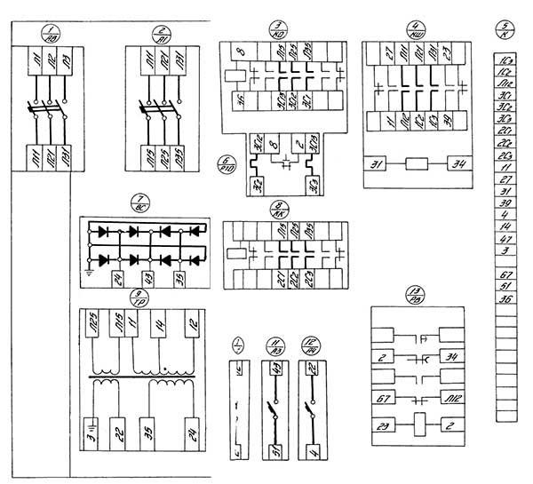 Шафа керування. Схема з'єднань трубонарізного верстата 9М14